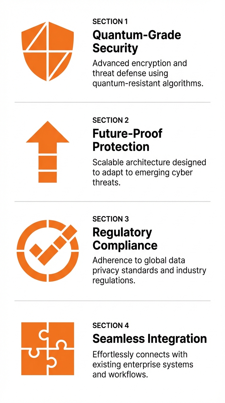 Qmc Design QMC Lab - Quantum Mandatory Cryptography